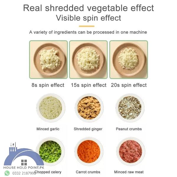 2 In 1 Handheld Mini Food Chopper