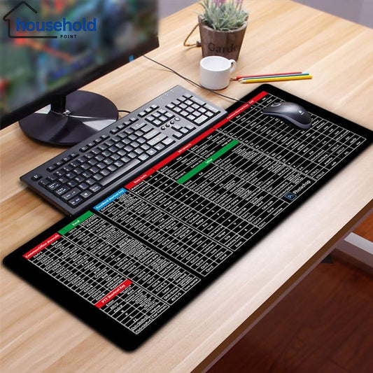 Keyboard Shortcut Pad – Quick Key Non-Slip Keyboard & Mouse Pad with All MS Office Shortcuts