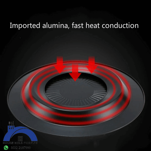 Stove Top BBQ Grill Pan