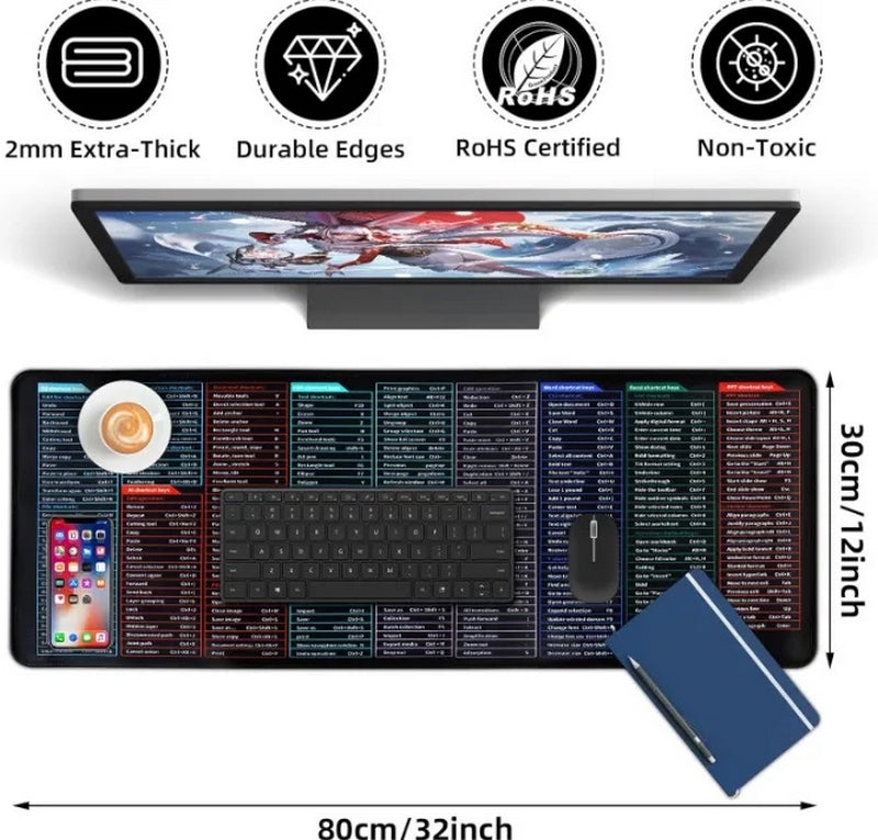 Keyboard Shortcut Pad – Quick Key Non-Slip Keyboard & Mouse Pad with All MS Office Shortcuts