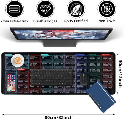 Keyboard Shortcut Pad – Quick Key Non-Slip Keyboard & Mouse Pad with All MS Office Shortcuts