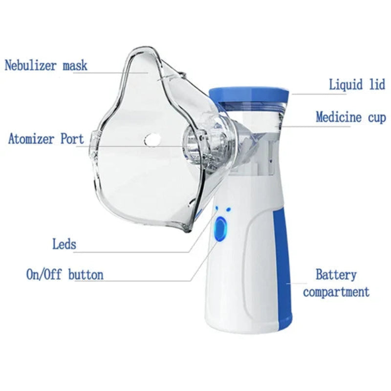Portable Battery Operated Nebulizer