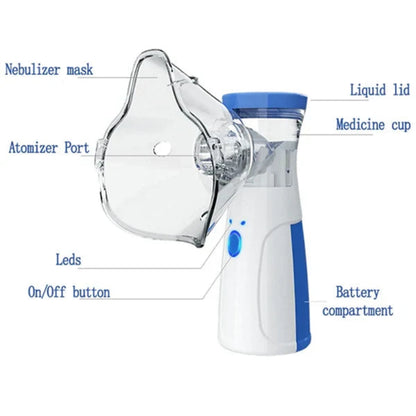 Portable Battery Operated Nebulizer